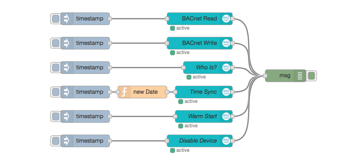 BACNet Node-RED